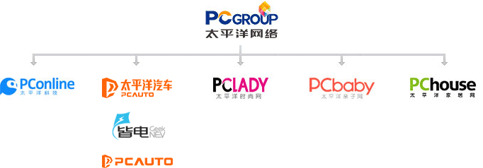 ̫ƽ��������վȺ